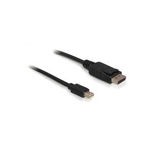 Delock Kabel Mini DisplayPort 1.2 Stecker > DisplayPort Stecker 4K 60 Hz 1,0 m (82698)