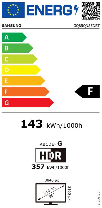 energy label class F