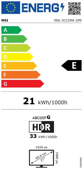 energy label class E