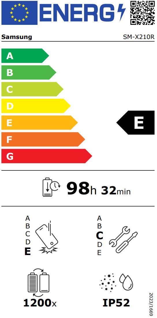energy label class E