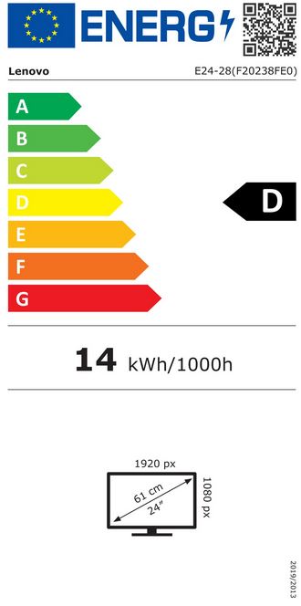 energy label class D