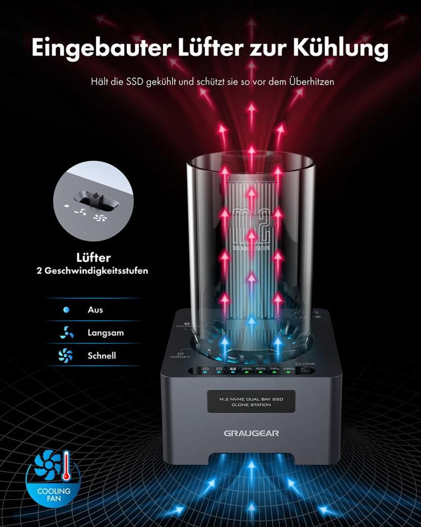 GrauGear G-M2DK-CL-20G Dockingstation 2x M.2 NVMe USB 3.2 Schwarz