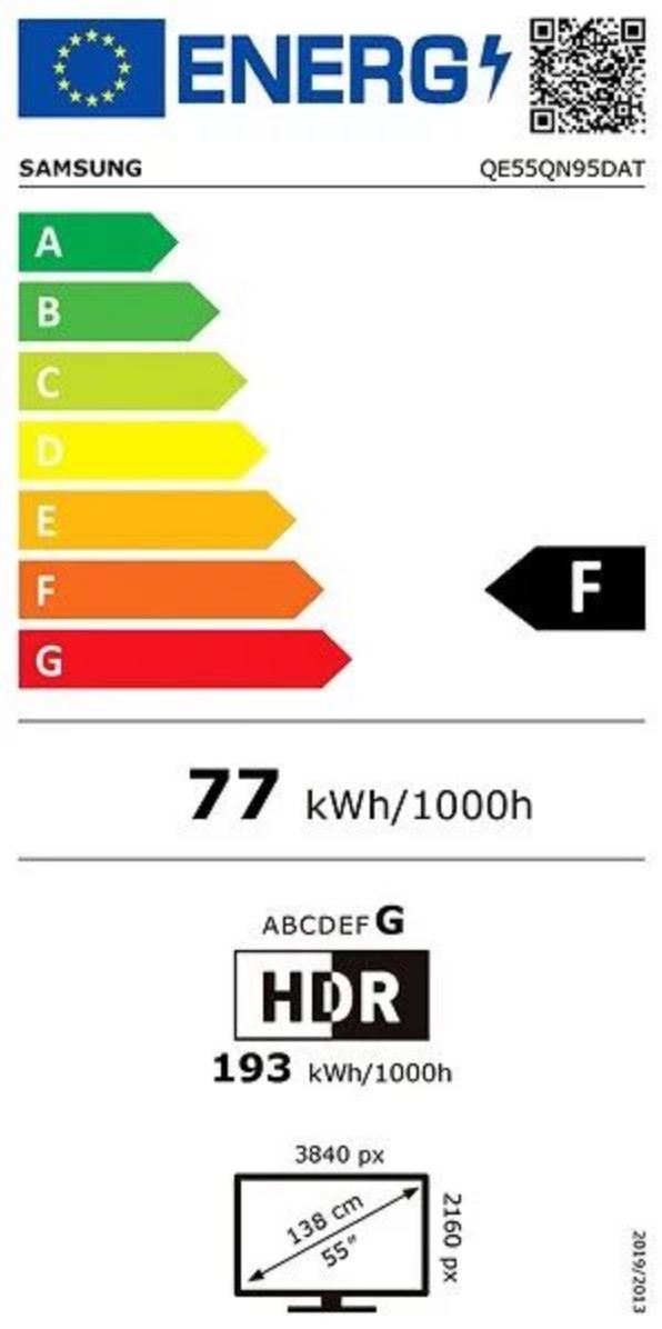 energy label class F