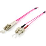 Equip Pro Patch-Kabel (255538)