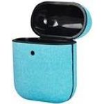 TERRATEC Air Box Tasche für Kopfhöhrer (306847)