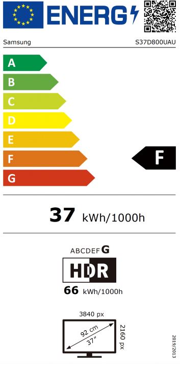 energy label class F