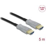 Delock Aktives Optisches Kabel HDMI 4K 60 Hz (84959)