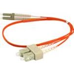 Synergy21 LWL-2-Faser-Patchk. 0,5mtr.SC-SC, 50/125um,OM2 (O6413.0,5)