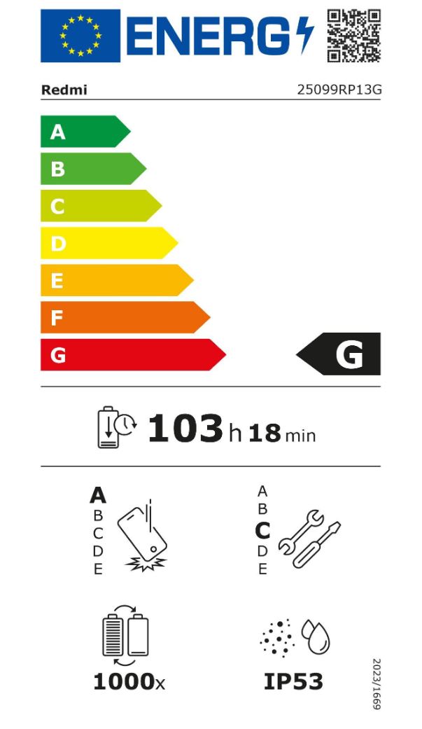 energy label class G