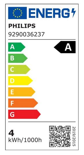 energy label class A