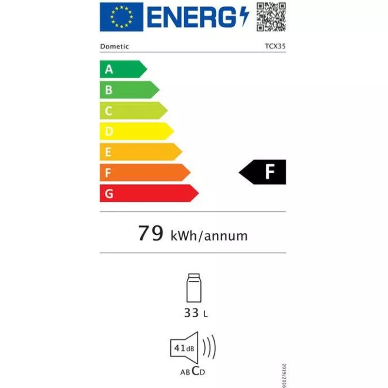 energy label class F