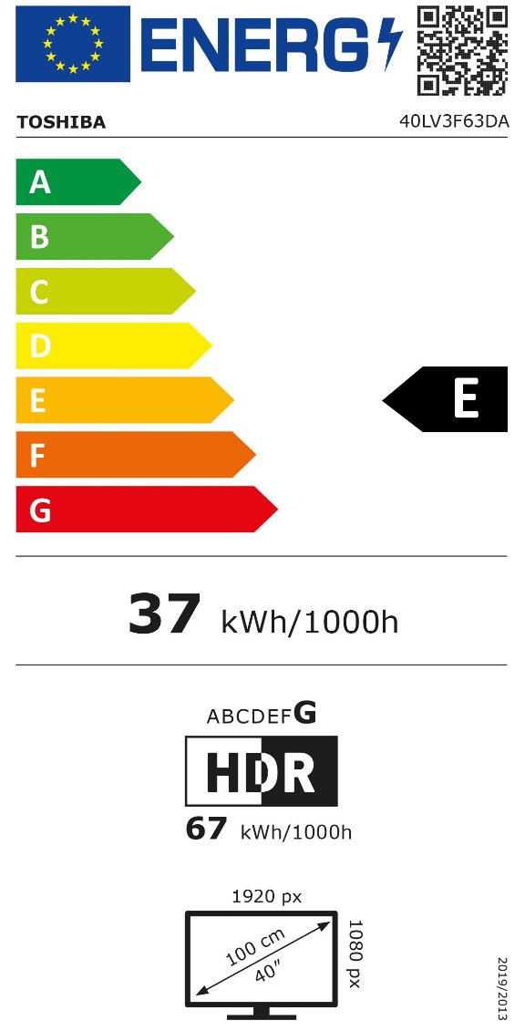 energy label class A