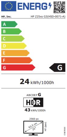 energy label class G