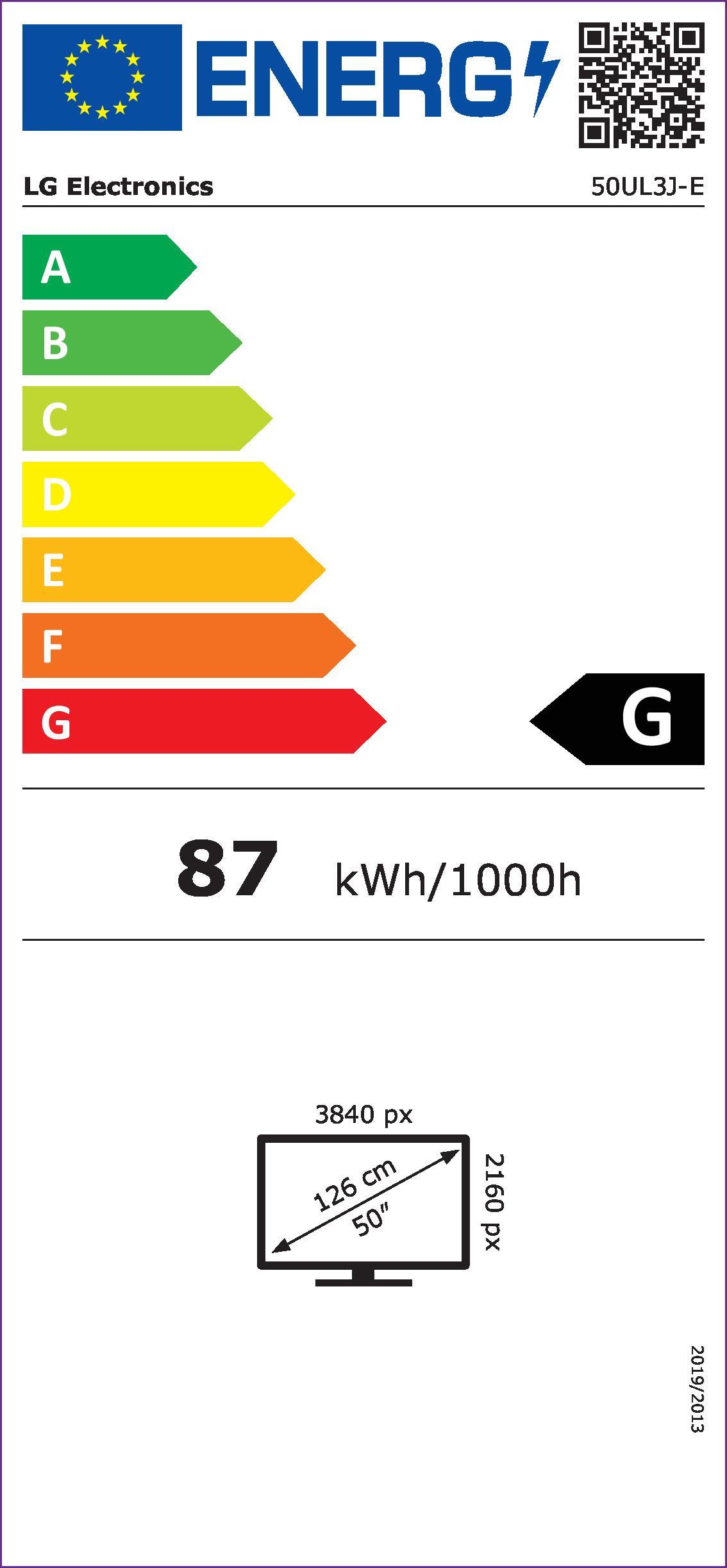 energy label class G