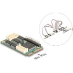 Delock Mini PCIe I/O PCIe full size 4 x Seriell RS-232, 1 x Parallel (95279)