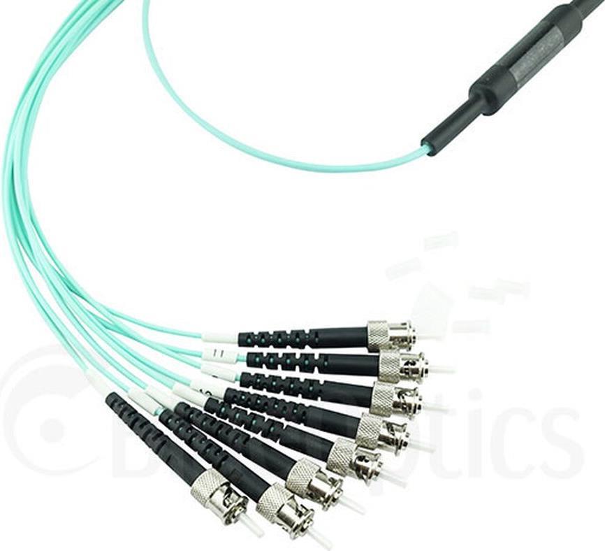 BlueOptics SFP6143EU1MKB Glasfaserkabel 1 m MTP ST OM3 Aqua-Farbe (SFP6143EU1MKB)