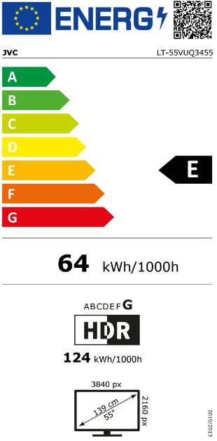 energy label class E