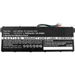 CoreParts Laptop-Batterie (MBXAC-BA0043)