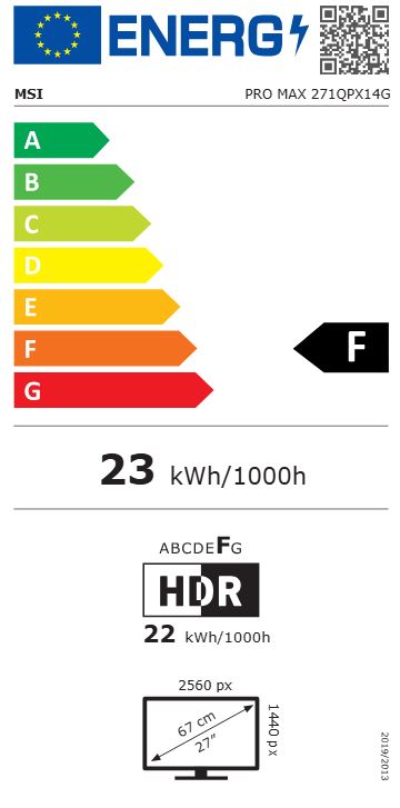 Energieeffizienzklasse F