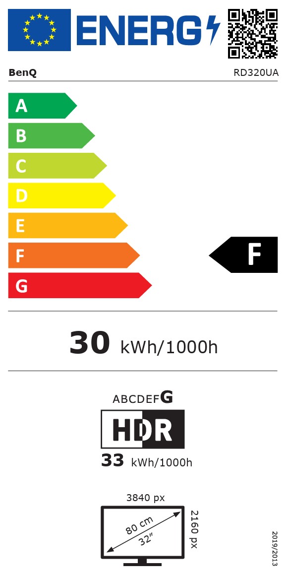 energy label class F
