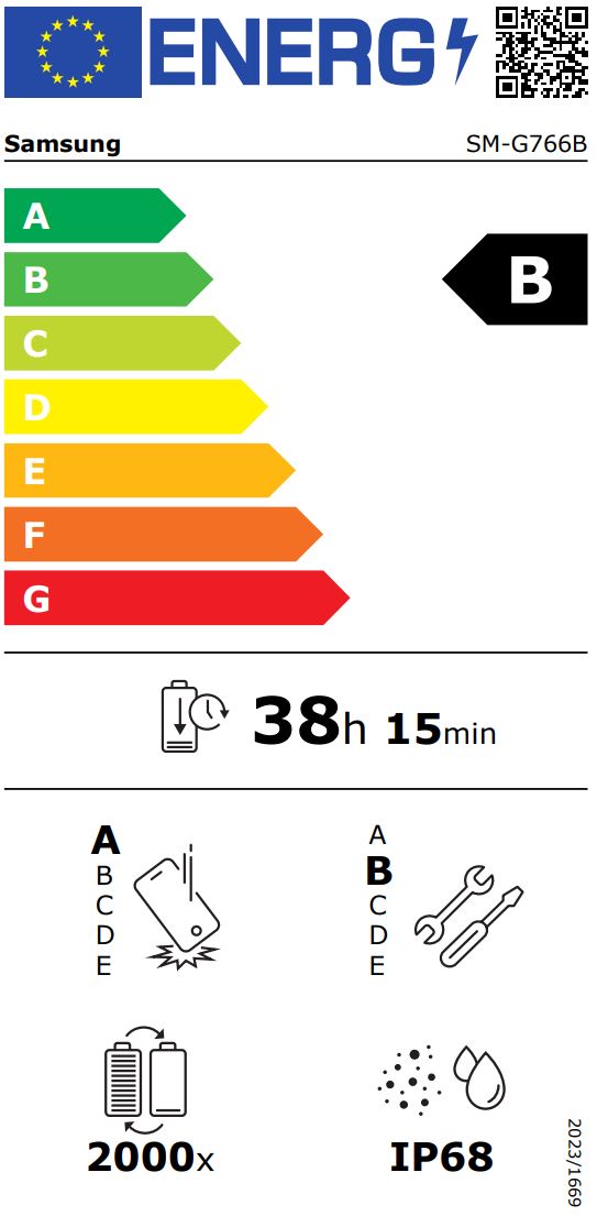 energy label class B