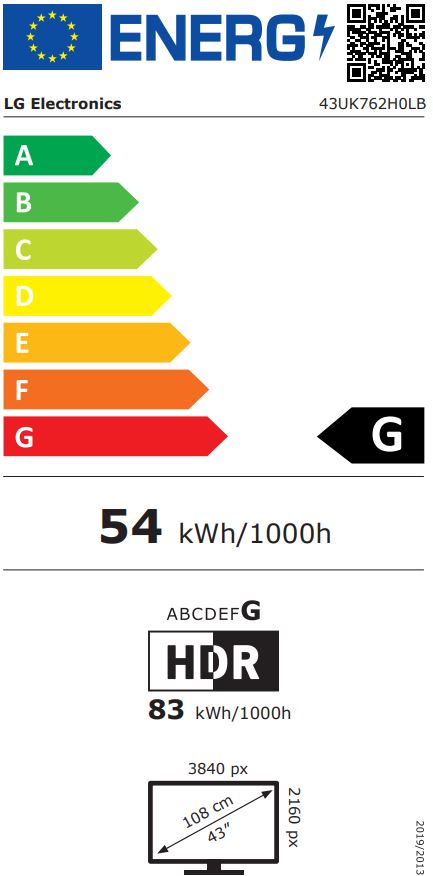 energy label class G