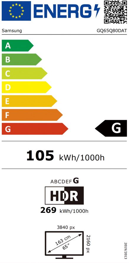 energy label class G