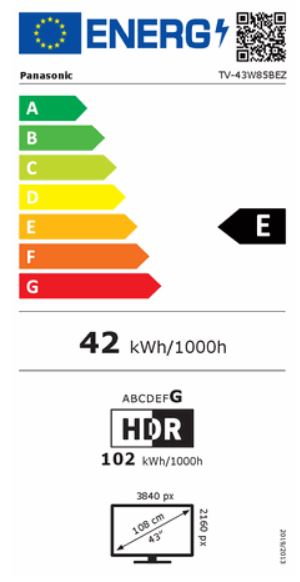 energy label class A