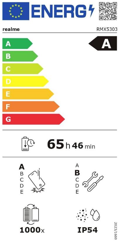 energy label class A