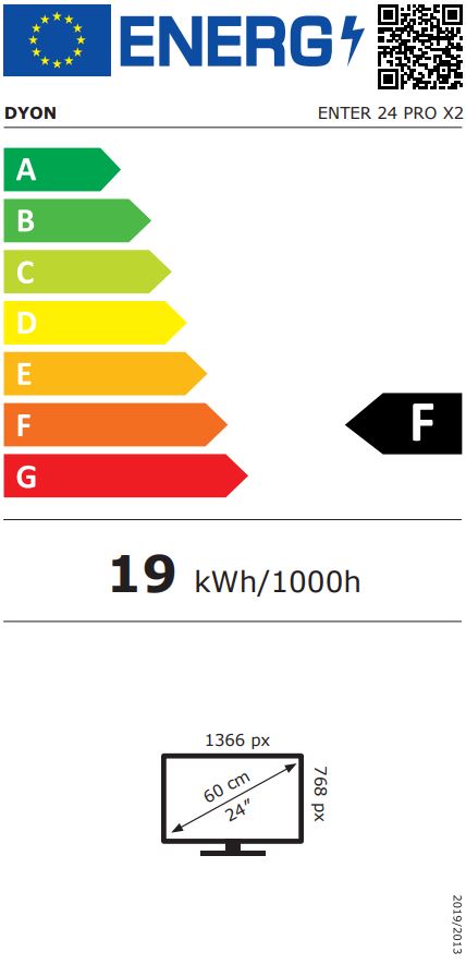 energy label class F