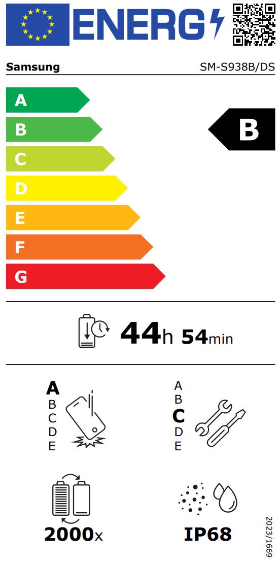 energy label class B