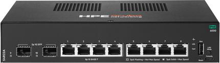 HPE ANW 6000 8G 2F SW-STOCK . (S4R22A)