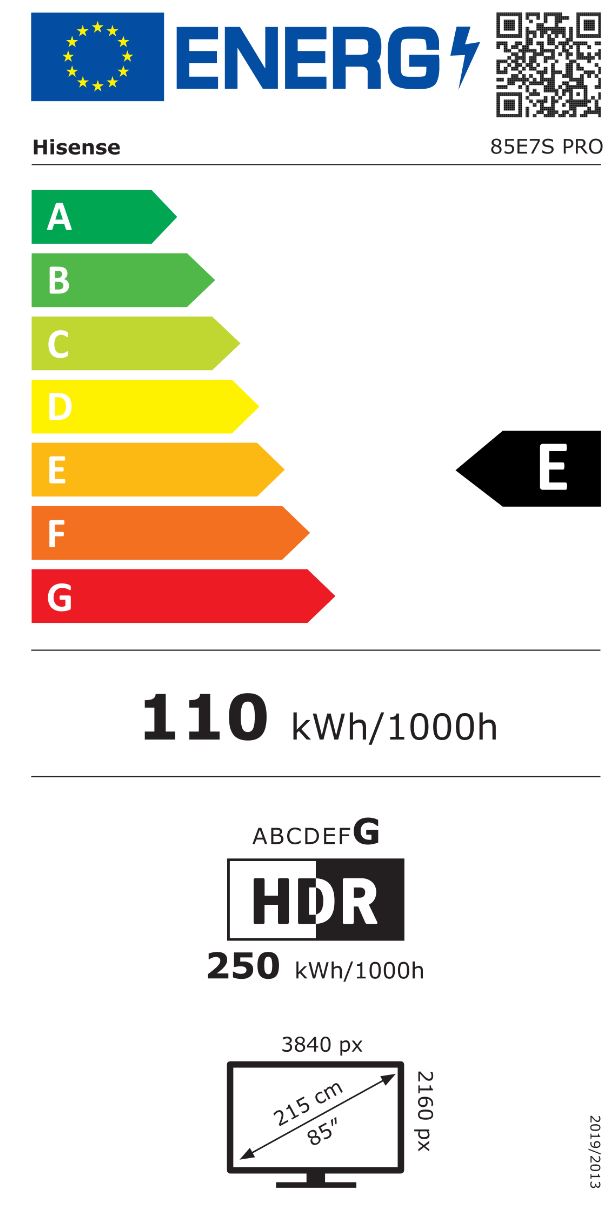 energy label class A