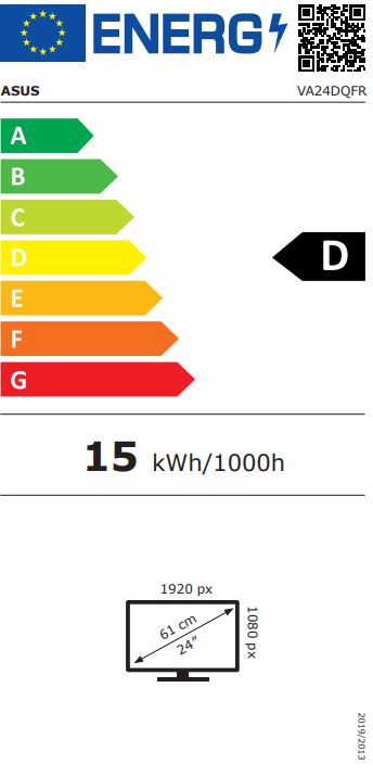 energy label class D