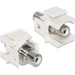 DeLOCK Modularer Einschub (Kopplung) (86307)