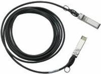 Cisco SFP+ Copper Twinax Cable (SFP-H10GB-CU1M=)