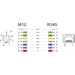 DeLOCK Netzwerkadapter (66314)