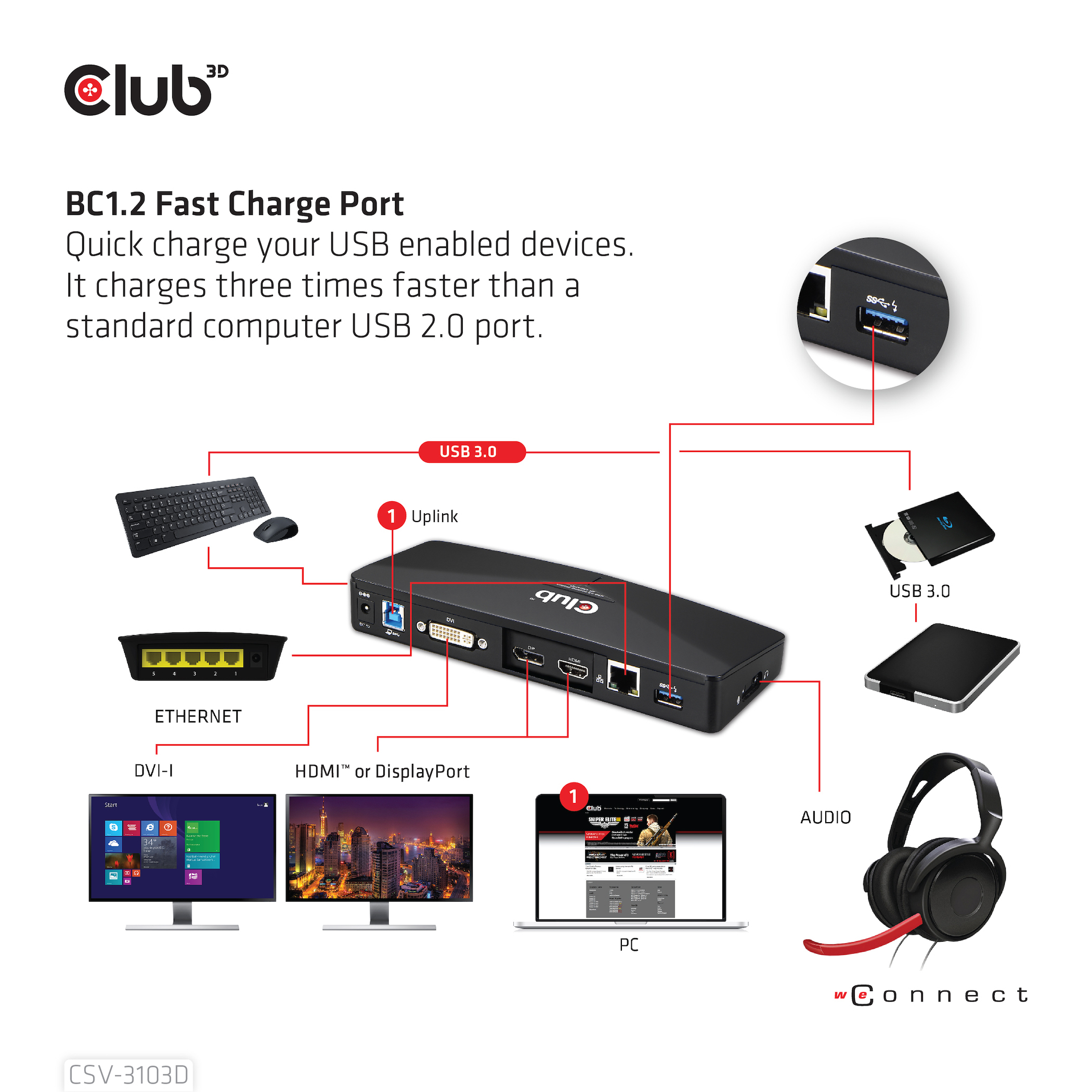 Club 3D SenseVision USB 3.0 4K Docking Station Schwarz