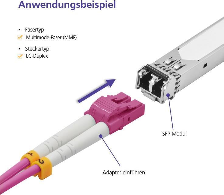 Helos LWL Patchkabel (115758)