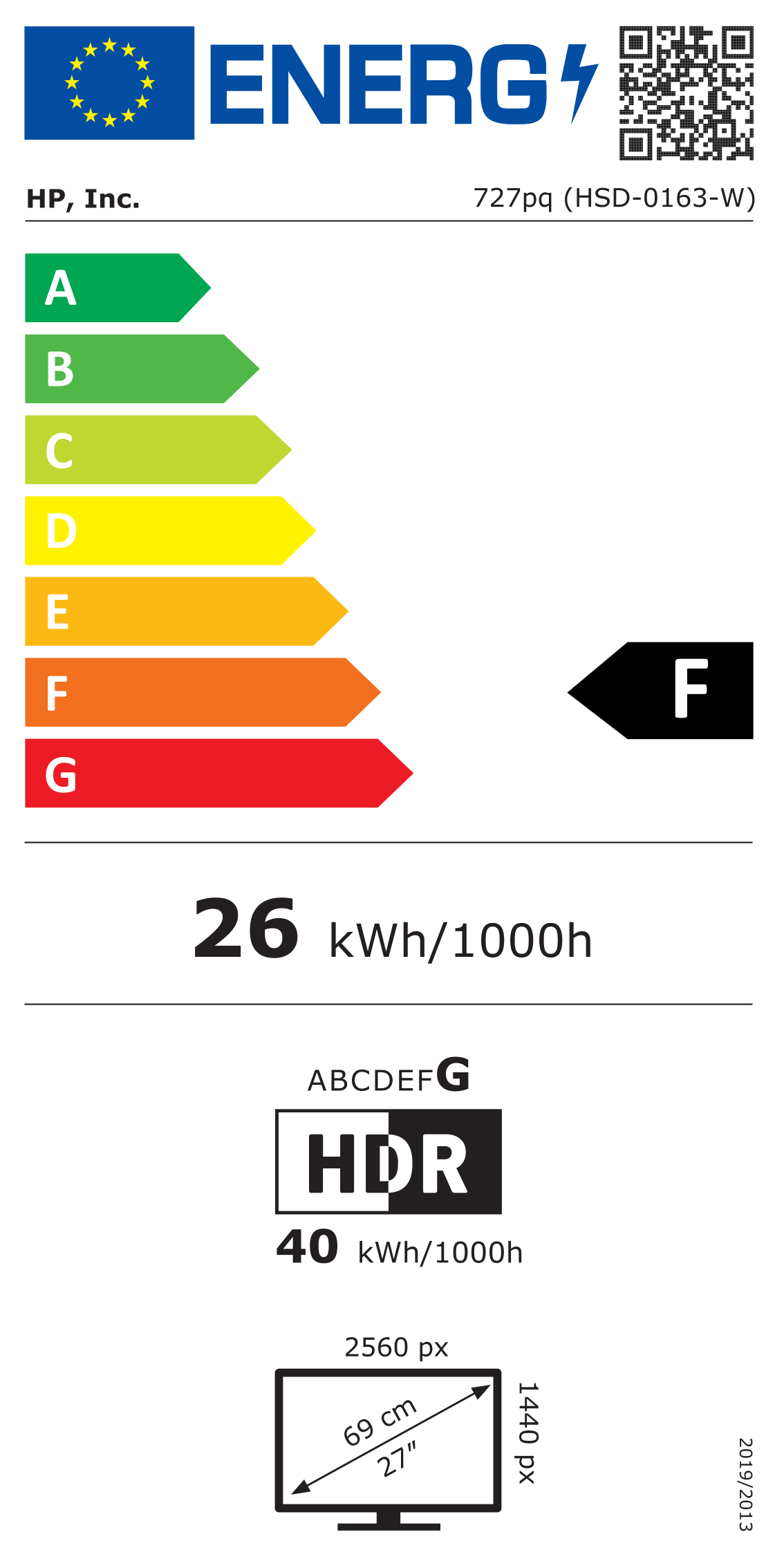 energy label class F