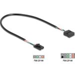 Delock Kabel USB 2.0 Pfostenbuchse 2.54 mm 4 Pin zu 2.0 2.54 10 30 (83025)