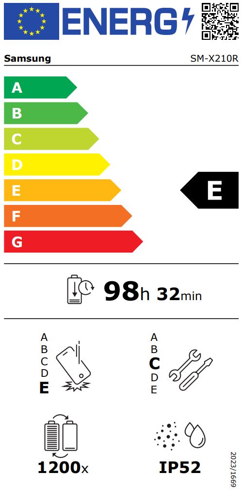 energy label class E