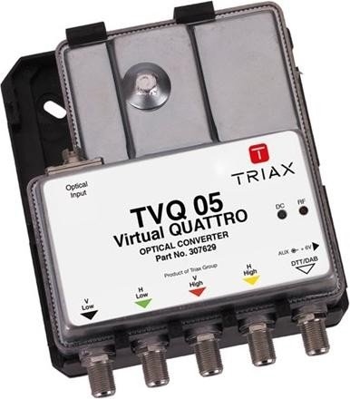 Triax TVQ 05 Quattro Optischer Rückumsetzer 1x SAT + Terr. Teilnehmer-Anzahl: 4 (Quattro Abschlusseinheit-4-fac) (geöffnet)