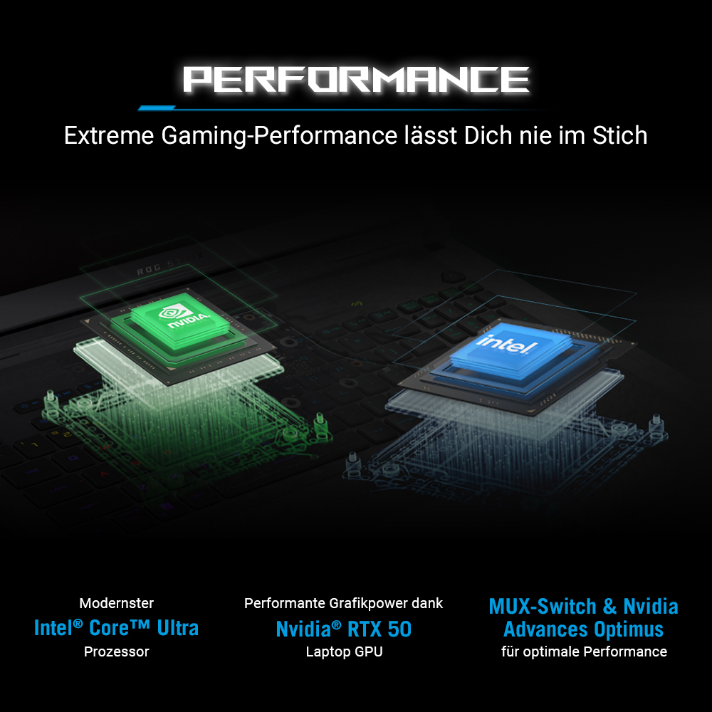 ASUS ROG Strix Scar G635LX-RW018W 16" WQXGA miniLED Intel Core Ultra 9 275HX 32 GB RAM 1 TB SSD NVIDIA GeForce RTX 5090 Schwarz