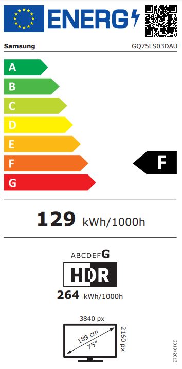 energy label class F