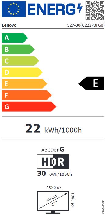 energy label class A