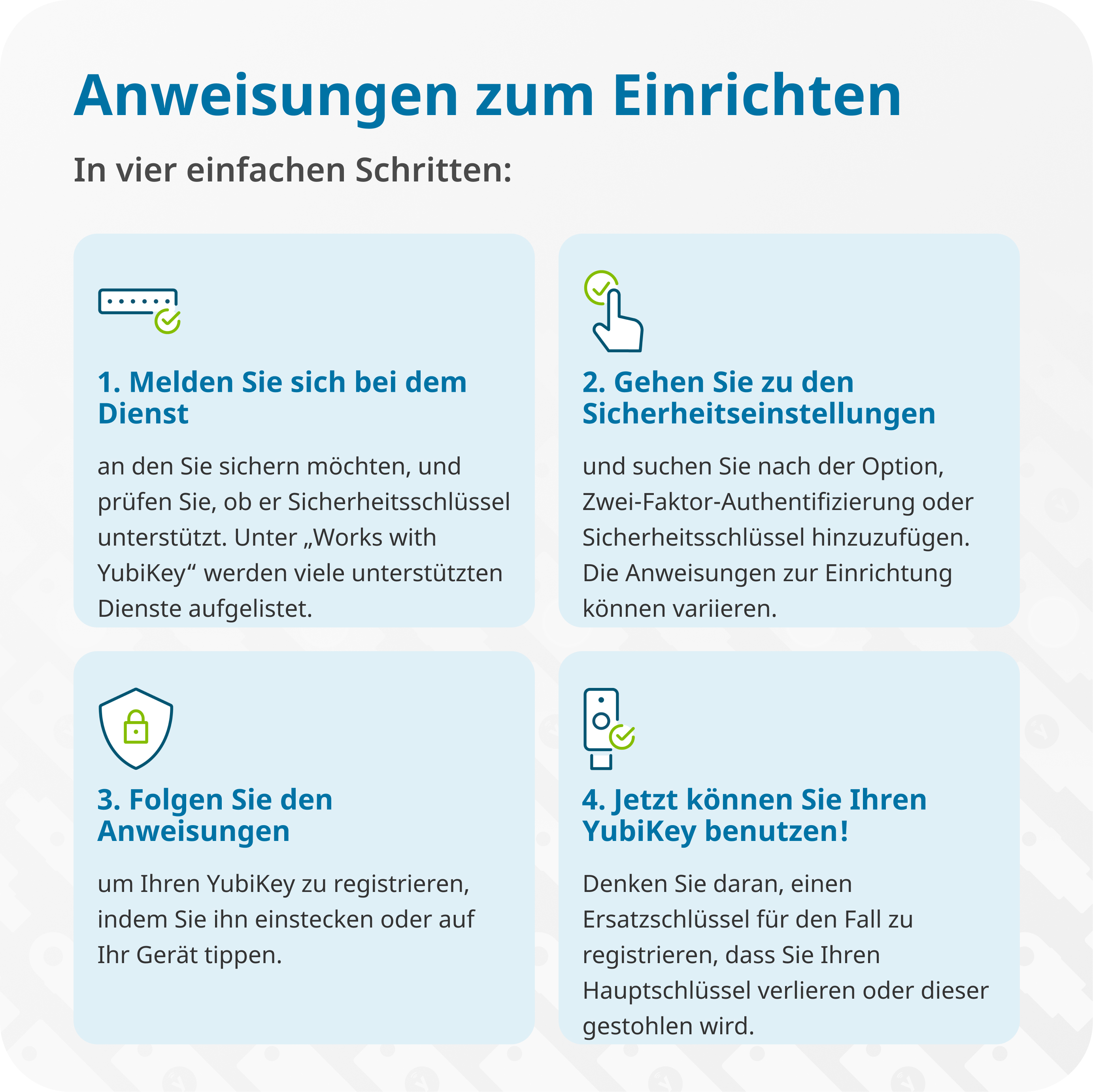 Yubico YubiKey 5C USB-C Sicherheitsschlüssel Schwarz