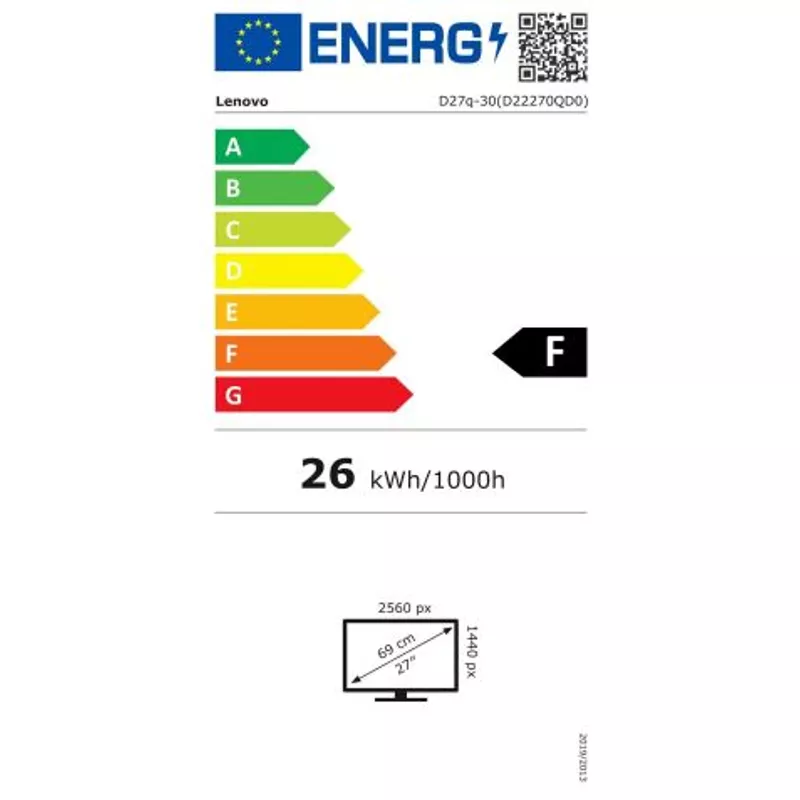 energy label class A