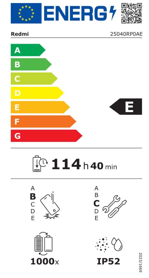 energy label class E