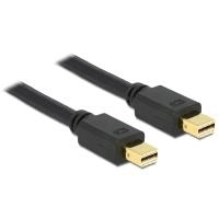 DeLOCK DisplayPort-Kabel (83474)